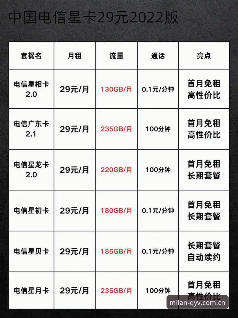 米兰中国版安装包使用教程：从下载到登录的避坑指南